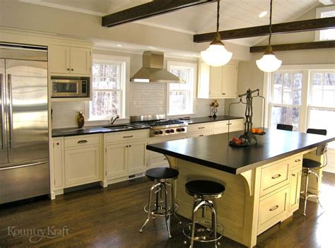 So what might the quintessential 2016 kitchen look like? Popular Kitchen Trends of 2016 - Kountry Kraft