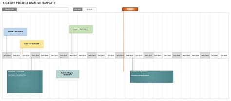 Free Word Project Timeline Templates Smartsheet My Xxx Hot Girl