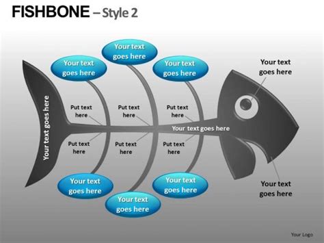 Ishikawa diagram is a scheme shaped in the form of a fish skeleton. Fishbone Diagram Powerpoint Template | The highest quality ...