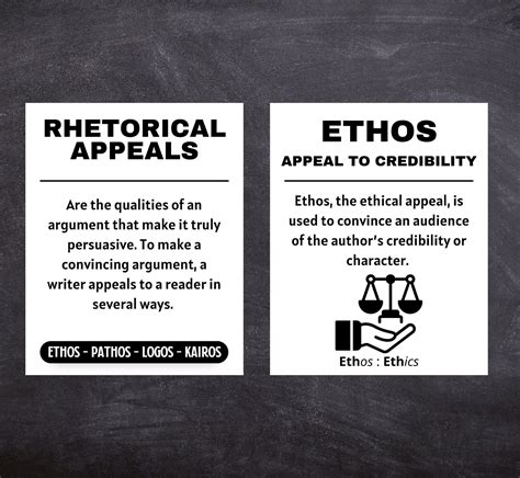 Set Of 5 Ethos Pathos Logos Kairos Rhetorical Appeals Etsy Finland