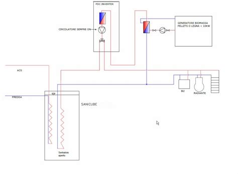 Simple Science: How to Make a Volcano with Kids
