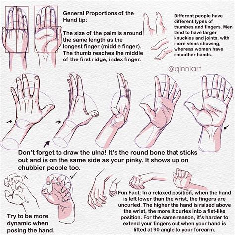 How To Draw Hand Easy Hand Drawing Tutorials Hm Art Images