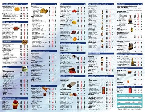 Calorie Chart Food Calorie Chart Food Calories List