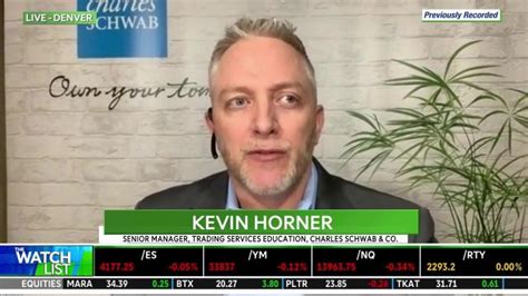 Kevin Horner Uses Technical Analysis To Examine Ilmn And Tmst Td