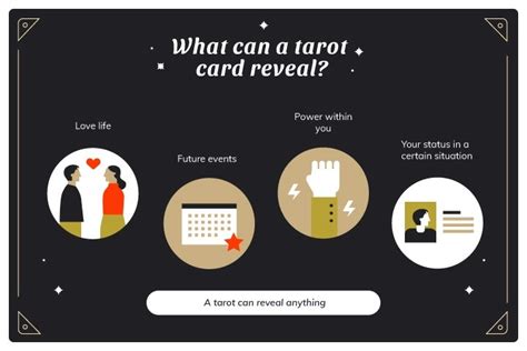 This is a get paid to chat app which can be used by anyone from anywhere in the world. How to Get a Tarot Card Reading Online: Best Free Tarot ...