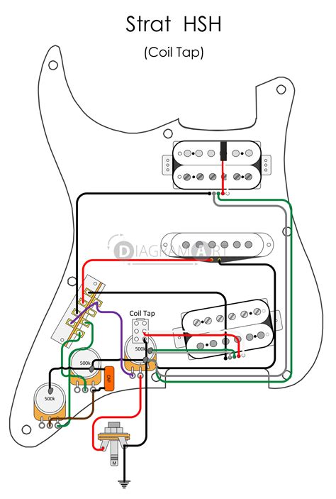 Below are the image gallery of stratocaster hsh wiring diagram, if you like the image or like this post please contribute with us to share this post to your social media or save this post in your device. Electric Guitar Wiring: Strat HSH (Coil Tap) Electric Circuit , Free Sketch - DIAGRAMART ...