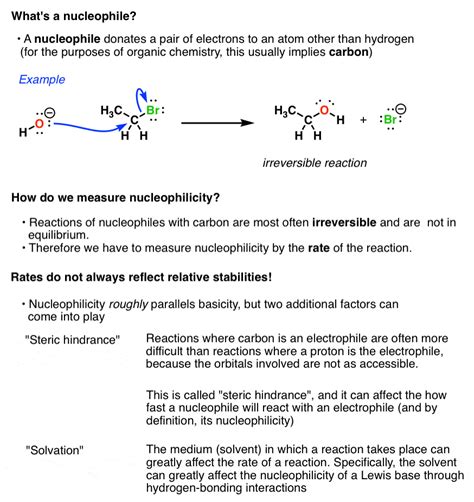 Nucleophilicity Vs Basicity Master Organic Chemistry