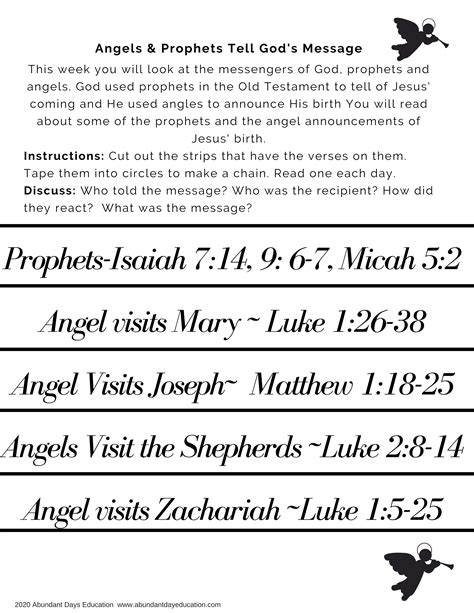 Christmas Advent Reading Advent Readings, Birth Of Jesus, Old Testament