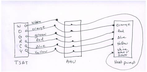 Room thermostat installation & wiring guide: Heat Pump: York Heat Pump Wiring Diagram