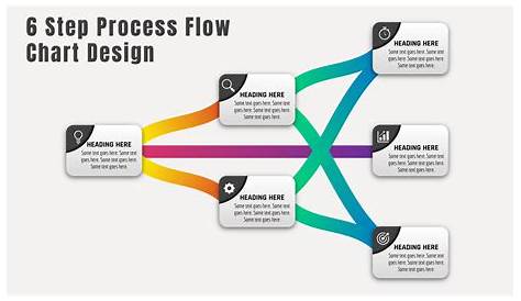Flow Chart In Powerpoint Template