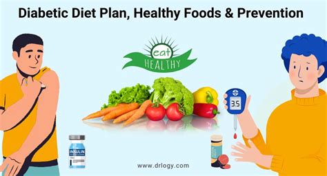 Diabetic Diet Plan Know Basic Diabetes Types And Prevention Drlogy