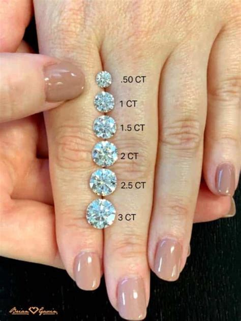 Carat Diamond Ring Ultimate Guide To Spectacular Sparkle