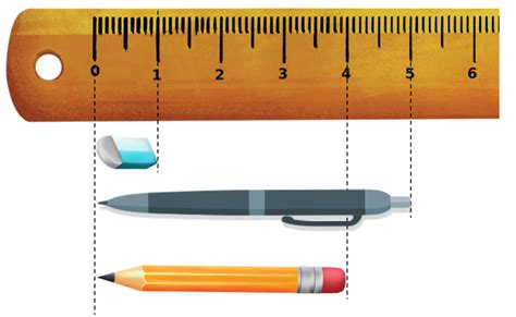 A 10 Unit Scale Is Used To Measure Some Objects Choose The Pairs Which