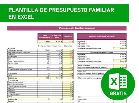 Plantilla De Presupuesto Familiar Para Descargar Gratis