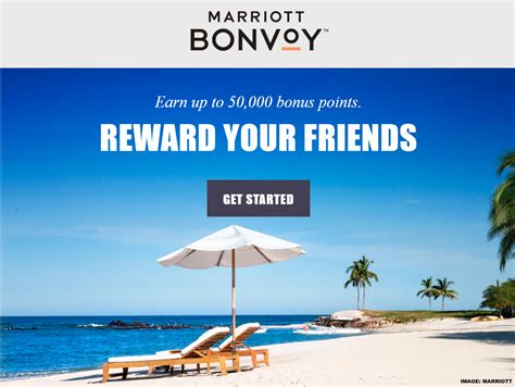 Marriott Bonvoy Reward A Friend Promotion Is Back Loyaltylobby