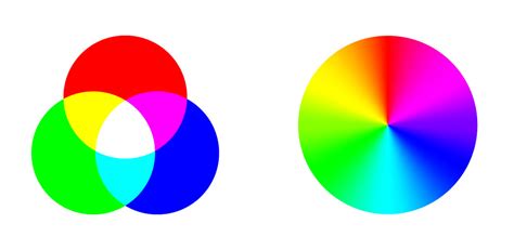 Rgb Definition What Is Rgb How Does Rgb Work And More
