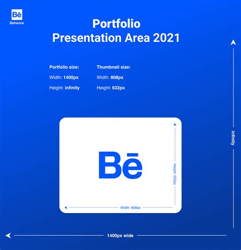 Behance Dimensions 2021 Behance