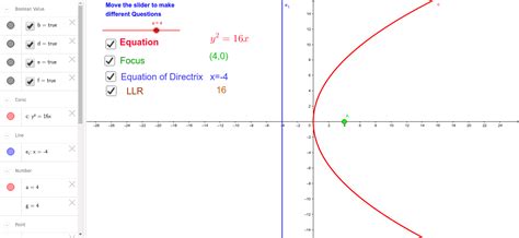 Math is already its own language, so make sure you know the meaning of words used to describe it!. PARABOLA-STANDARD FORM - GeoGebra