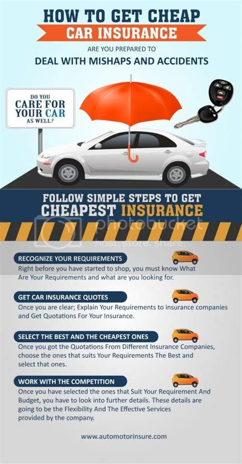 We did not find results for: 9 Places To Get Deals On Cheap Car Insurance Quotes Online | jameltribblennt