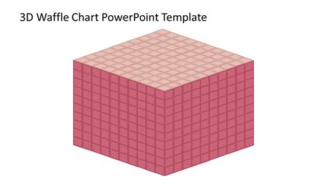 3D Waffle Chart PowerPoint Templates SlideModel