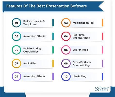 20 Best Presentation Software In 2024