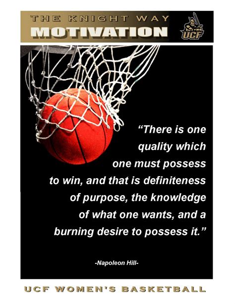 Everyone wants to keep on winning. HOOP THOUGHTS: PRACTICE POINTERS #4: PLAYER NOTEBOOKS