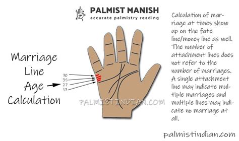 Palm Reading Marriage Line Guide