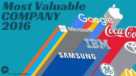 Known around the world, google abruptly renamed itself alphabet in 2015, making google a subsidiary. Most Valuable Company 2016 | Apple vs Alphabet [Google ...