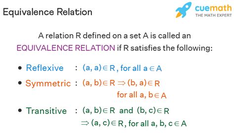 Equivalence Relation Definition Proof Properties Examples