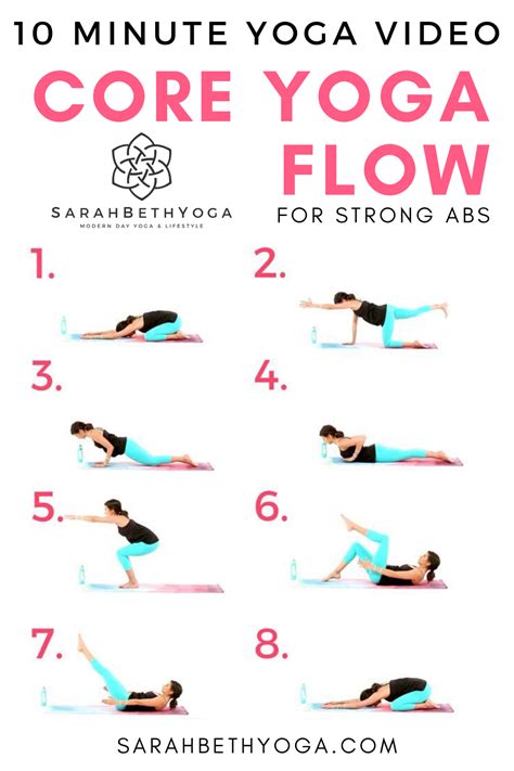 Minute Core Strength Yoga Flow Artofit