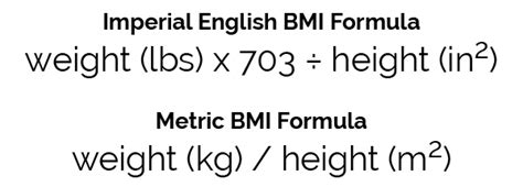 How To Calculate Bmi How To Work Out Your Bmi Kings Clinics