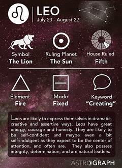 July 26 Is What Zodiac Sign