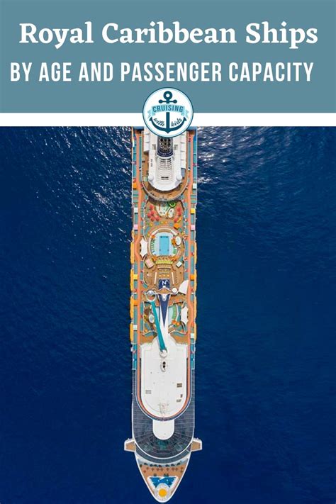 Royal Caribbean Ships By Age (Newest To Oldest 2021) - Cruising For All
