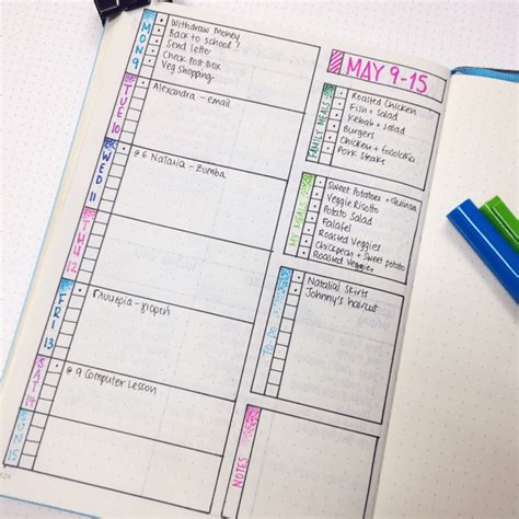 Bullet Journal Weekly Spreads Ideas And Inspiration Bullet Journal