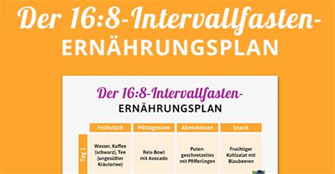 Ernährungsplan Intervallfasten 16:8-Methode | EAT SMARTER
