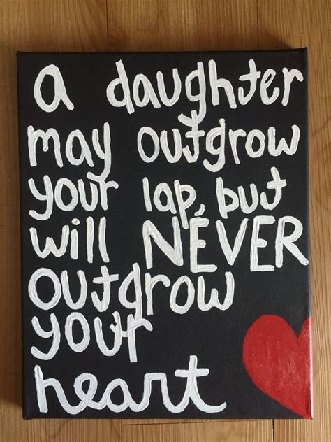 Check out this years diy mother's day gifts: Homemade Gifts For Dads From Daughters - Easy Craft Ideas