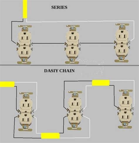Show the circuit flow with its impression rather than a genuine representation. Electrical Circuits 101