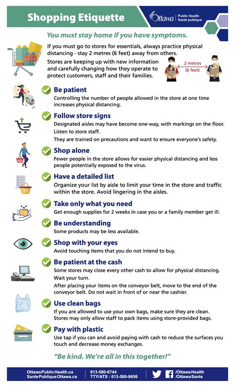 Shopping Etiquette Advice From Oph Kitchissippi Ward