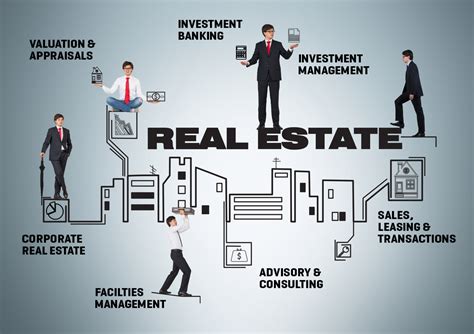 Depending on the role we're seeking to fill, you may not need to have worked in real estate. Emerging real estate careers - PaGaLGuY