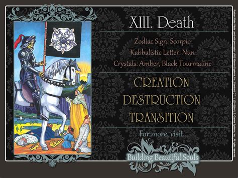 Word origin late middle english (in sense 3 of the noun): Death Tarot Card Meanings