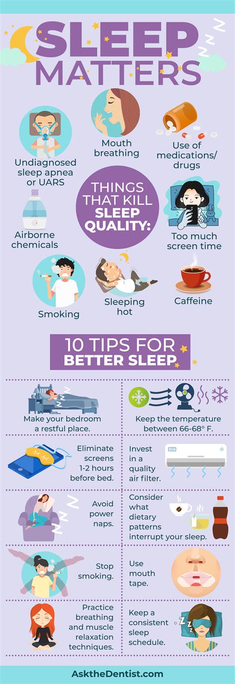 10 Tips for Better Sleep in 2021 | Better sleep, Sleep deprivation, How to sleep faster