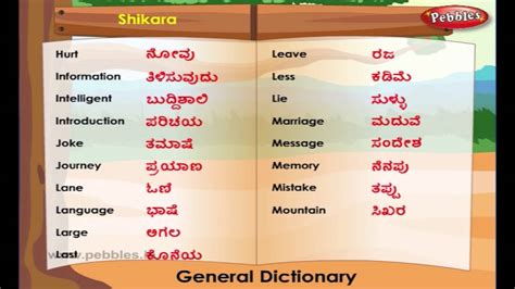 In this video we start learning the most frequent and common 10000 words used in english for daily conversation with meanings and example sentences. Learn kannada Through English - Lesson 6- spoken kannada ...