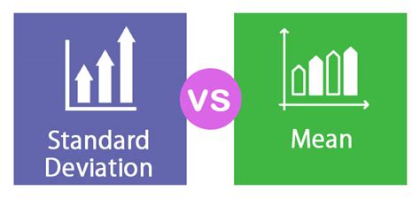 Standard Deviation Vs Mean Top 8 Best Differences With Infographics