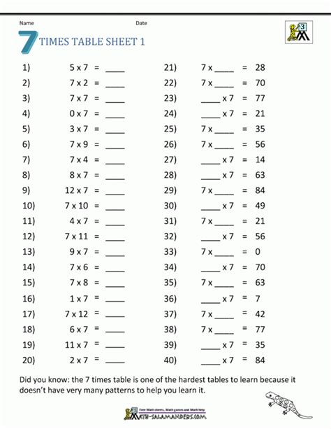Printable Multiplication Worksheets 7s