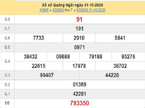 + kết quả xổ số quảng ngãi được mở thưởng vào thứ 7 hàng tuần lúc 17h15. Soi cầu XSQNG 7/11/2020- Soi cầu xổ số Quảng Ngãi hôm nay