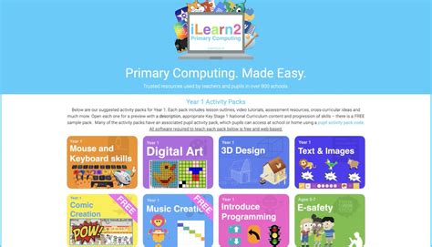 Ilearn2 Primary Computing Made Easy On Twitter Rt Ilearn2primary