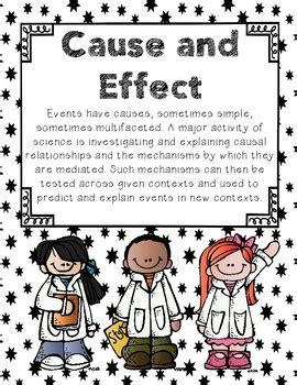 In this lesson, students have an introduction slide and 7 cross cutting concept slides. NGSS- Cross Cutting Concepts Posters by Tenn Teacher | TpT