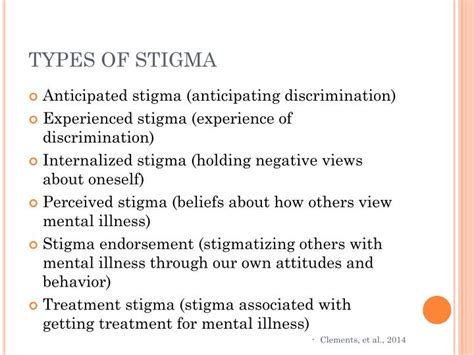 Ppt What Is Stigma Powerpoint Presentation Id1913726