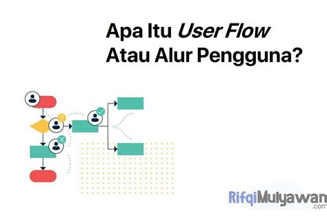 Pengertian User Flow Alur Pengguna Tujuan Peran Dan Contohnya