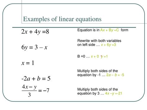 Ppt Linear Functions Powerpoint Presentation Free Download Id1792644